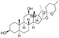 CAS#: 16653-52-4， Rockogenin