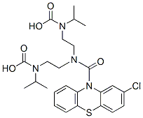 CAS#: 65241-05-6， Bis(1-Methylethylcarbamic Acid) 2,2'-(2-Chloro-10H-Phenothiazin-10-Ylcarbonylimino)Diethyl Ester