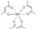 structure of CAS# 14589-38-9, Tris(2,4-pentanedionato)neodymium;Tris(acetylacetonato)neodymium
