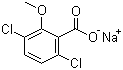 Dicamba sodium salt molecular structure (CAS 1982-69-0)