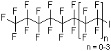 1-Iodoperfluoro-C6-12-alkanes molecular structure (CAS 25398-32-7)