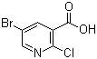 structure of CAS# 29241-65-4, 5-Bromo-2-chloronicotinic acid