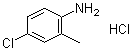 4-氯-2-甲基苯胺盐酸盐分子结构 (CAS 3165-93-3)