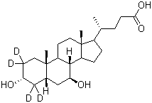 Ursodeoxycholic-2,2,4,4-D4 acid molecular structure (CAS 347841-46-7)