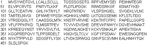Aflibercept molecular structure (CAS 845771-78-0)