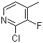 2-Chloro-3-fluoro-4-methylpyridine molecular structure (CAS 881891-82-3)