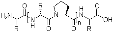 Collagen molecular structure (CAS 9064-67-9)