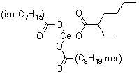 (2-Ethylhexanoato-O)(isooctanoato-O)(neodecanoato-O)cerium molecular structure (CAS 94086-46-1)