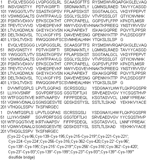 Solanezumab molecular structure (CAS 955085-14-0)